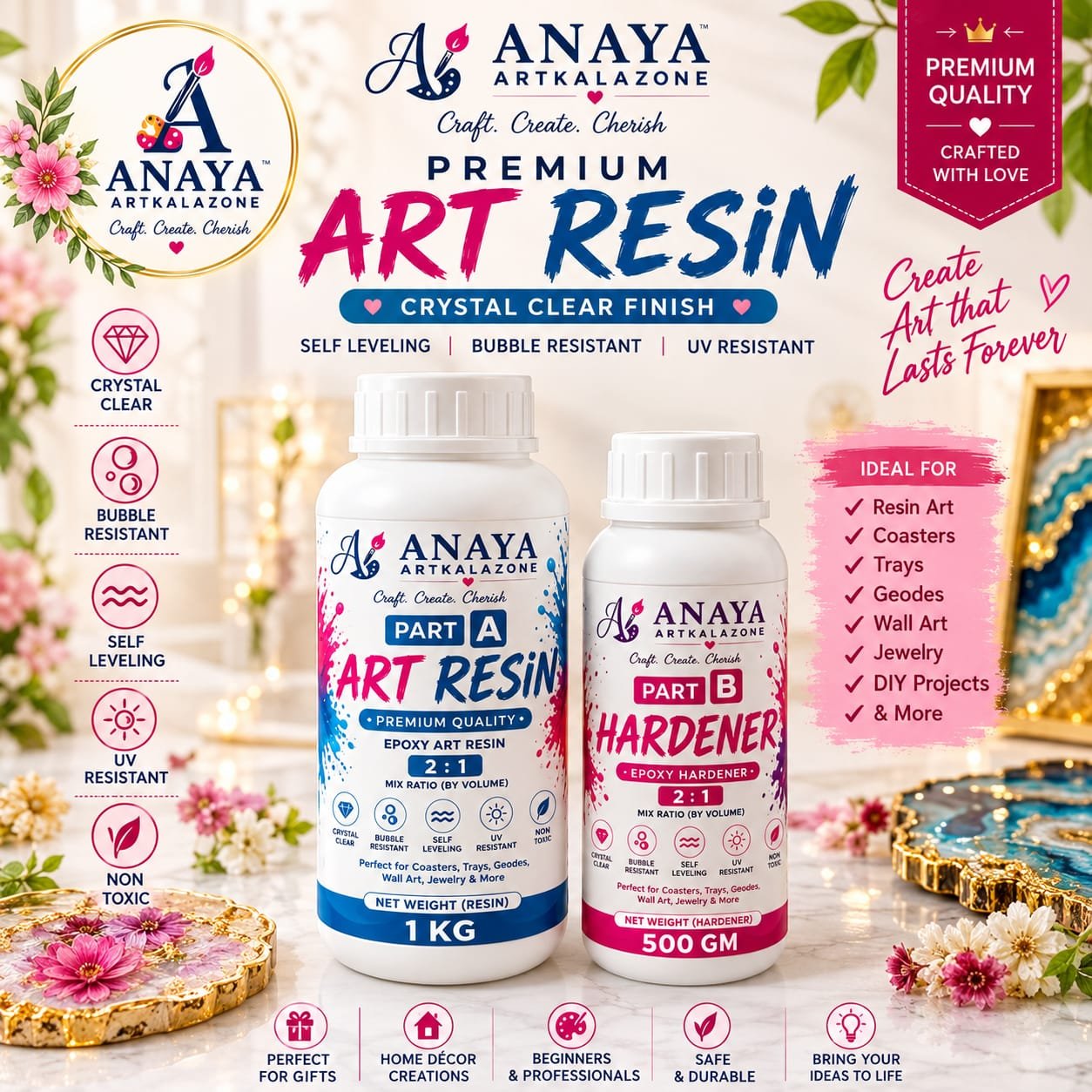 Resin Art